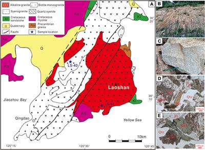 Early cretaceous ridge subduction in the Shandong Peninsula, Eastern China, indicated by Laoshan A-type granite